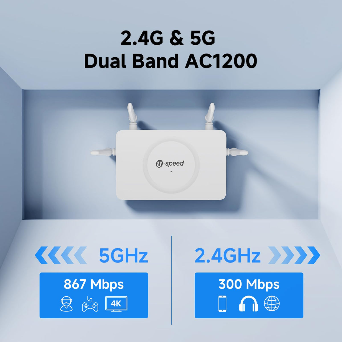 U-SPEED AC1200 WiFi Router Dual Band Wireless Internet Router, Speed Up to 1.2 Gbps, 4 x 1000 Mbps Gigabit Ethernet Ports, Bridge/Repeater Mode, Guest Network, IPV6, EasyMesh, Parental Controls