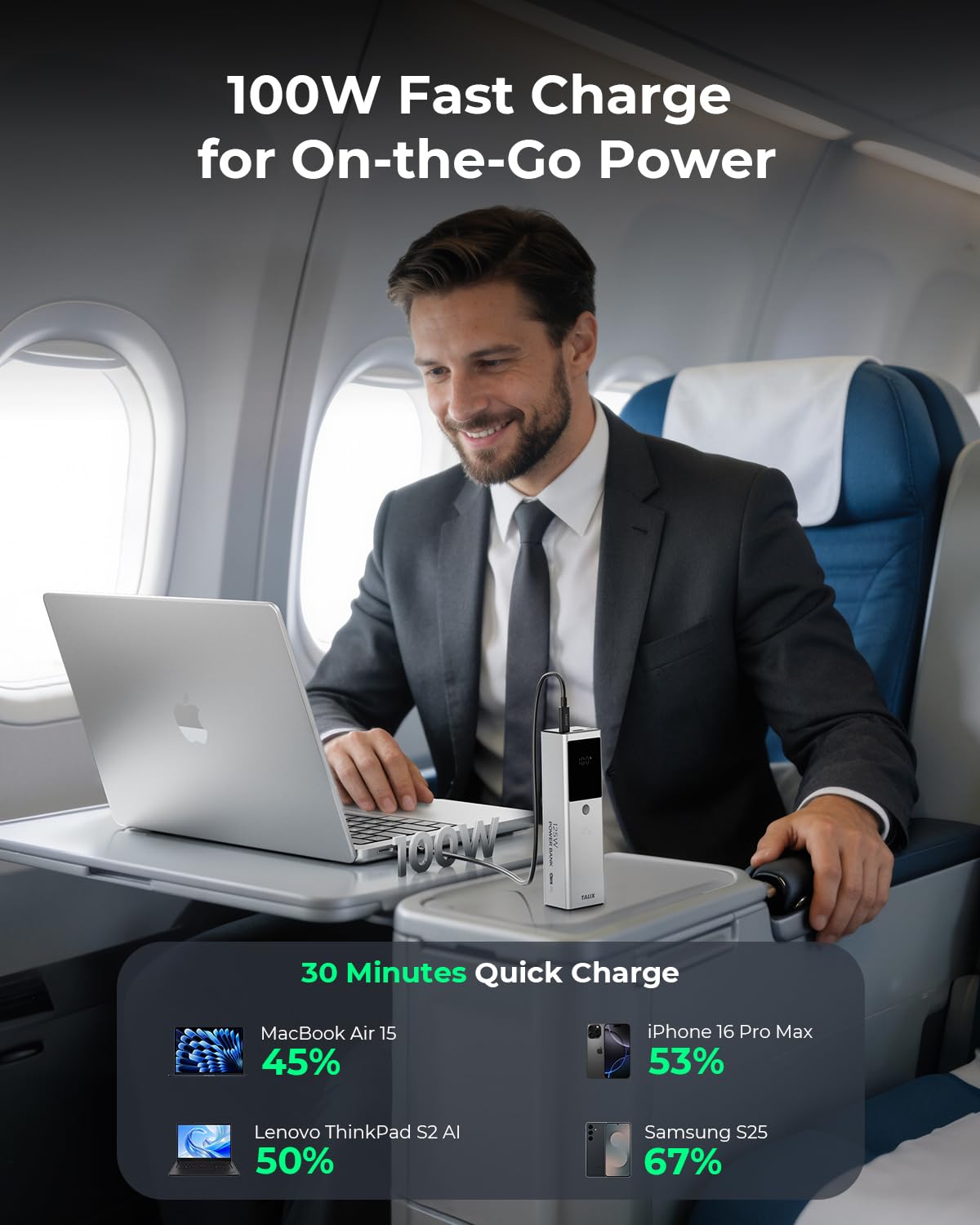 TALIX 125W Power Bank, 12800mAh Portable Laptop Charger with 240W USB-C Cable and 3-Port, PD Fast Charging Battery Pack for Laptop/Lenovo/Dell/MacBook/iPhone 17/Moto/Samsung S26, TSA Approved