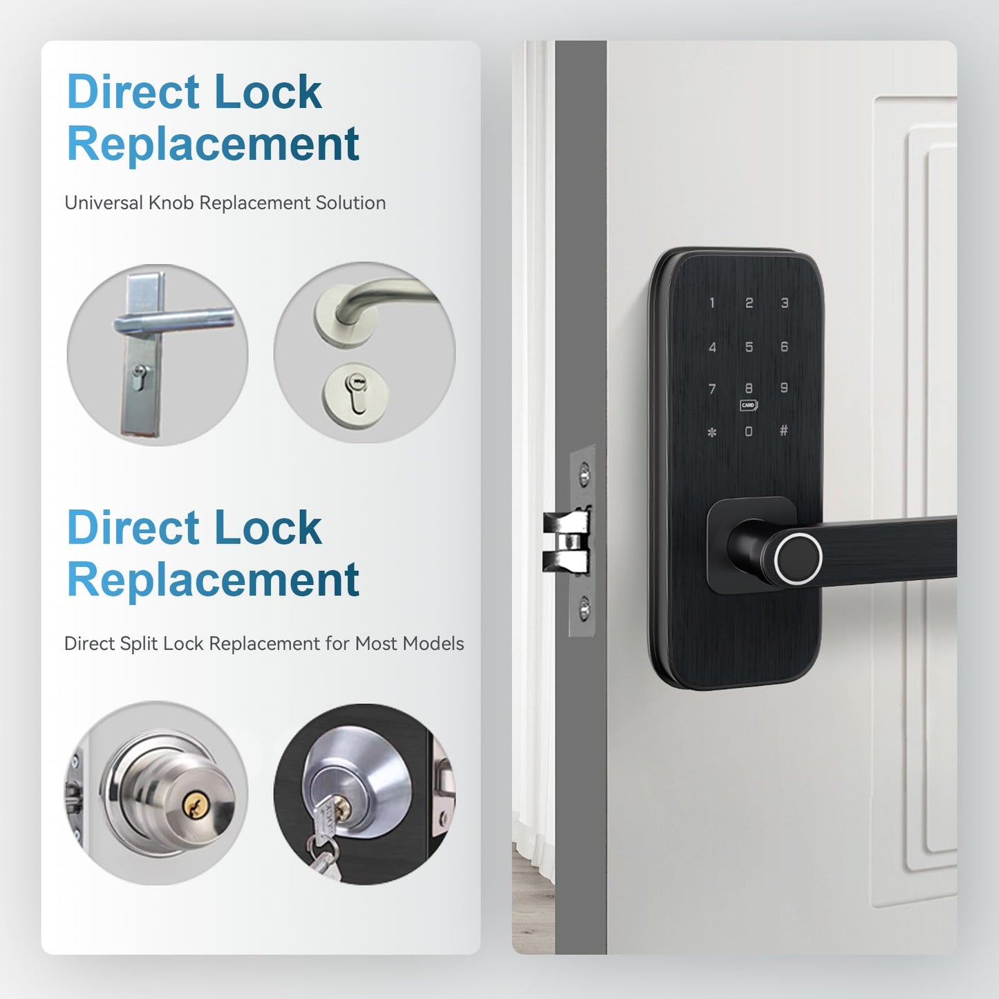 Fingerprint Door Lock with Handle for Bedroom, 5-in-1 Keyless Entry Smart Lock, TTLock App, Keypad, RFID Card & Key, Auto Lock, Guest Codes, Easy DIY Install for Front Door, Office, Airbnb