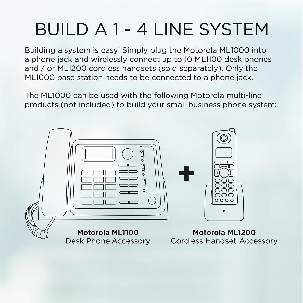 Motorola ML1000 4-Line Corded Base Station | Expandable Small Business Phone System | Supports up to 10 Wireless Extensions (ML1100/ML1200) | Digital Receptionist & 200-Minute Answering System