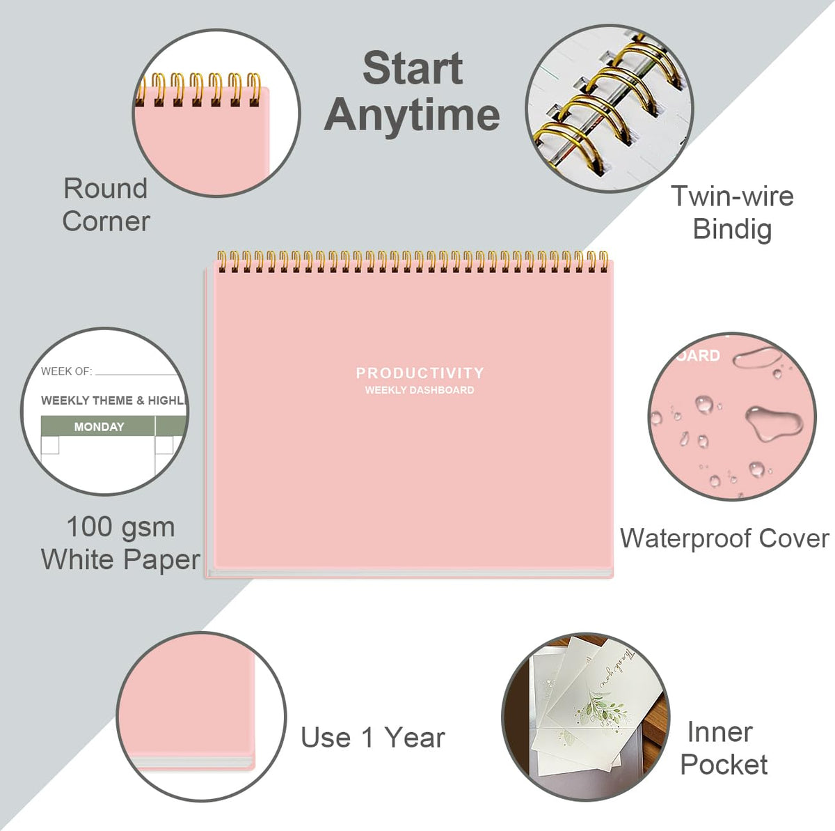 Weekly Productivity Dashboard - 8.5" x 11" Dashboard Desk Notepad Has 6 Focus Areas to List Tasks for Goals, Projects, Clients, Academic or Meal-Organize Your Daily Work Efficiently, 54 Weeks, Light Pink