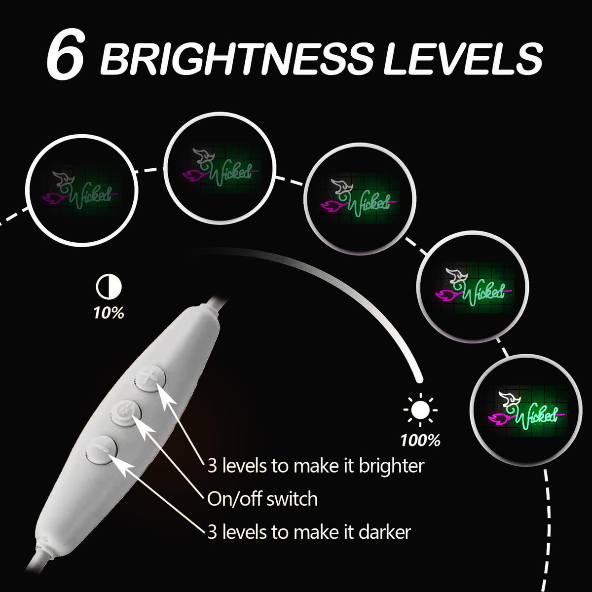 Witch Theme Party Decorations & Gift for Her - LED Neon Light for Bedroom Birthday Art Wall Decortion