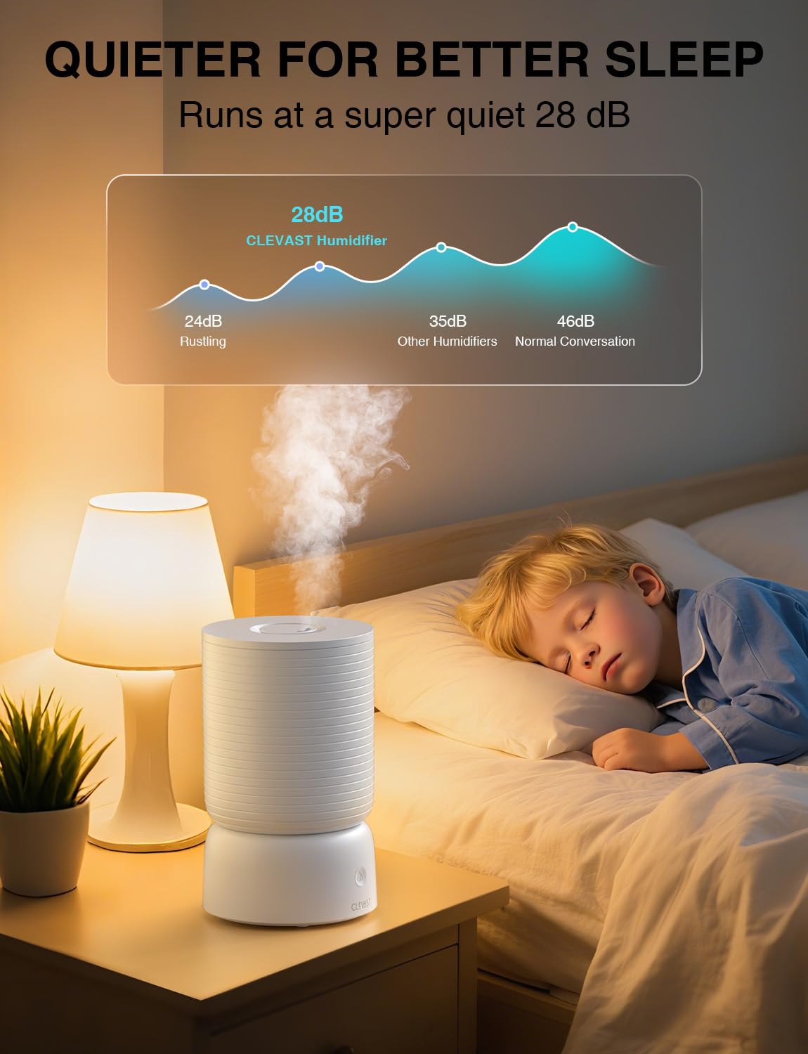 CLEVAST Humidifiers for Bedroom - Smart 1 Gal Cool Mist Top Fill Humidifier with Essential Oil Diffuser, Quiet Operation for Baby Nursery, Home, Office, Room, Compatible with Alexa/Google Assistant