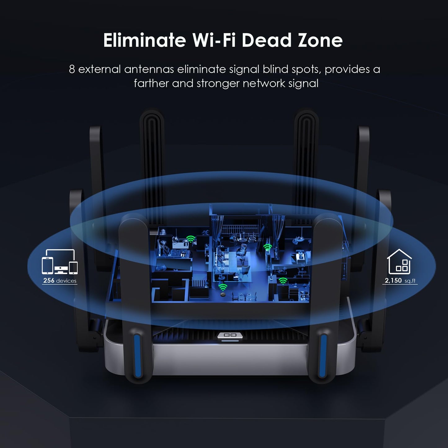WAVLINK AX6000 WiFi 6 Router Dual Band, 2.5 Gbps WAN/LAN Port, Covers up to 2,150 Sq. ft and 256 Devices, 8x5dBi Antennas, AI QoE, WPA3 & VPN Security for Home/Office, MU-MIMO, Beamforming