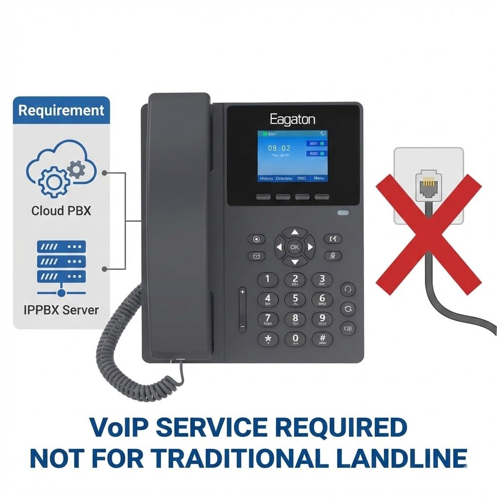 Eagaton T52P IP Phone,Office Phones Voip,2.4" Color Display, 2 SIP Accounts Business VoIP Phone, HD Voice,PoE Supported, Compatible with IPPBX&VoIP Providers, Includes Power Adapter for Home & Office