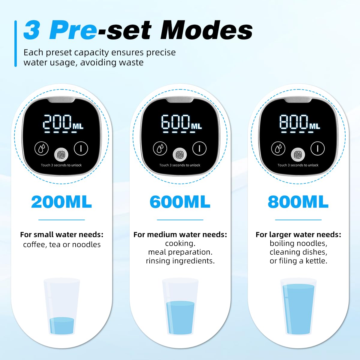 Water Dispenser for 5 Gallon Bottle with Digital Display, 4 Dispense Modes, Portable USB Charging Electric Water Pump, Foldable Spout, Food-Grade Water Jug Pump for Home, Office, RV, Campin(Black)