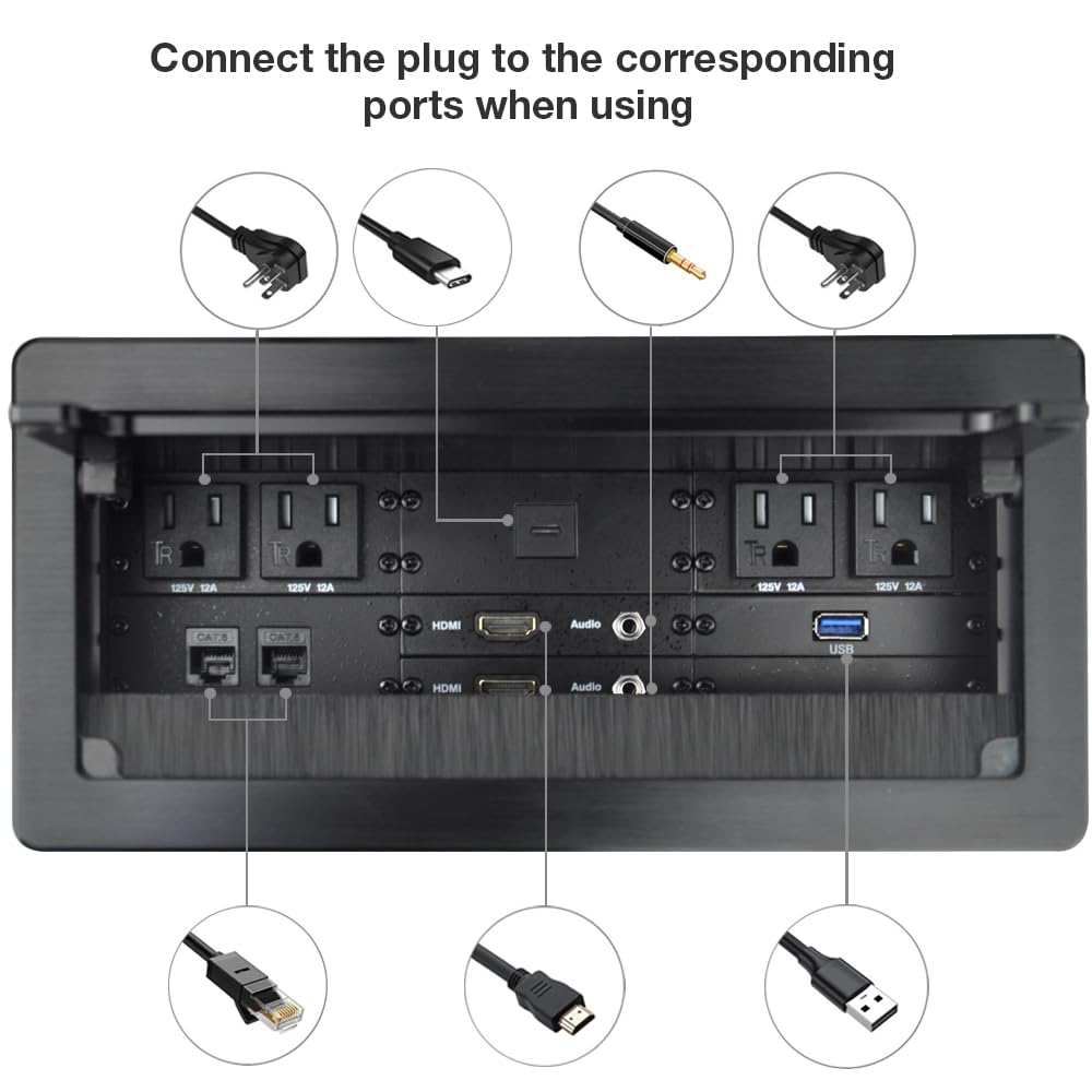 Tabletop Multimedia Connectivity Box with 4 AC Power+2 HDMI+2 RJ45+1 USB3.0 Port +1 USB-C +2 Audio with 5.58ft Power Cord for Conference Room Office Desk(Black)