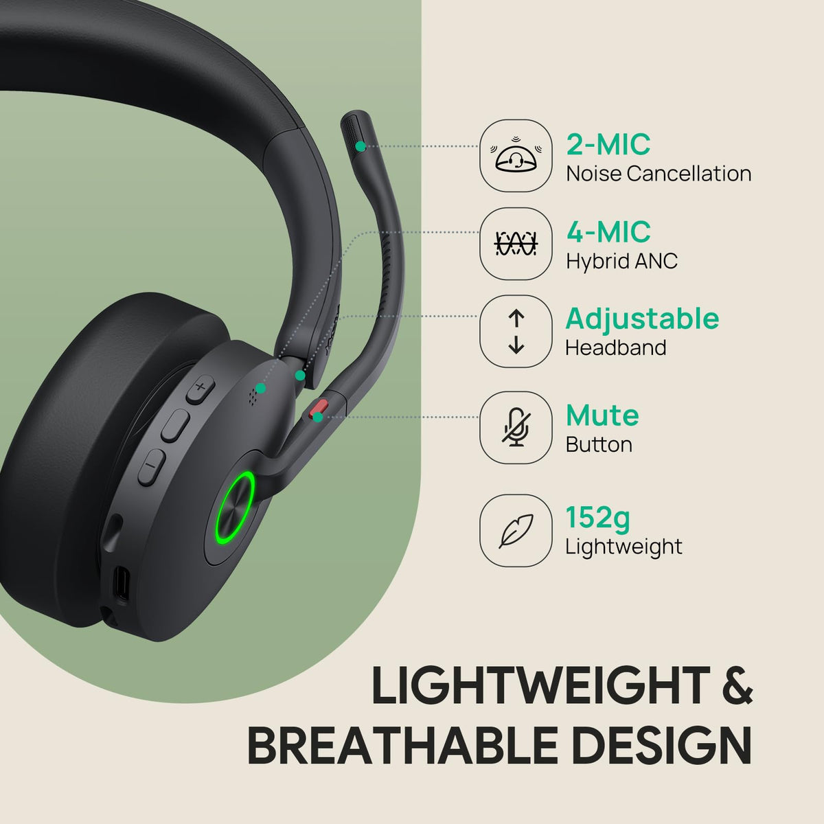 Yealink BH74 with Stand ANC Wireless Headset with Microphone for PC, Bluetooth Headset Noise Cancelling with 6 AI Mic, 32H Talk Time & Mute Button, Microsoft Teams Premium Open Office Certified UC