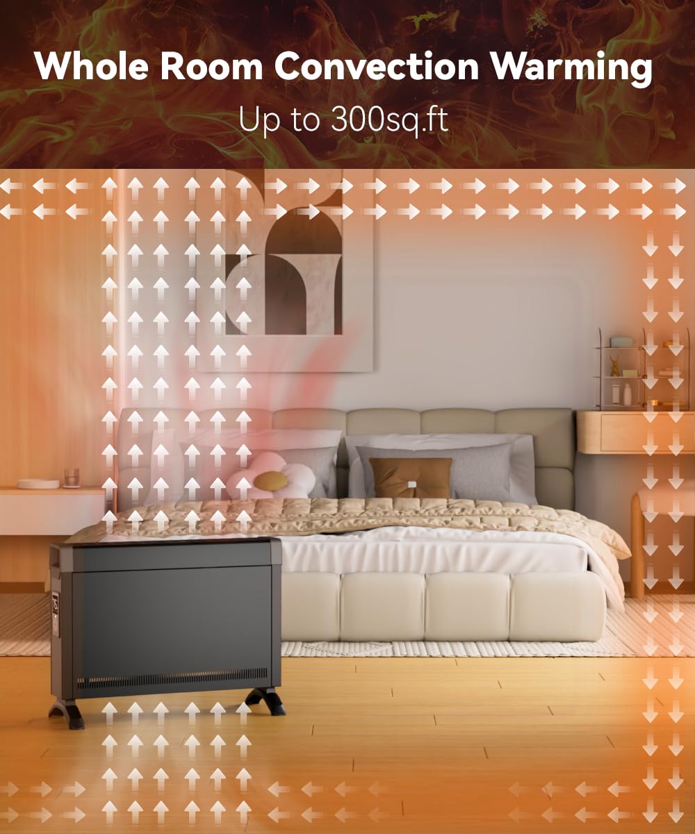 BREEZEHEAT Convection Panel Heater 1500W, Energy Efficient Electric Space Heater for Indoor Use w/Remote Control, Silent Operation, Slim Design for Large Room, Home Office (Black)