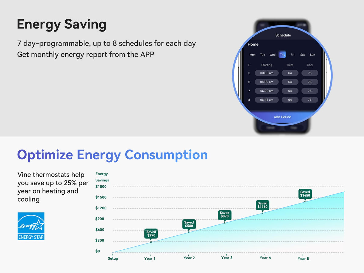 vine Smart Thermostat for House, WiFi Thermostats for Home Compatible with Alexa and Google Assistant, 7day x 8period Programmable, Energy Star Certified, C-Wire Required