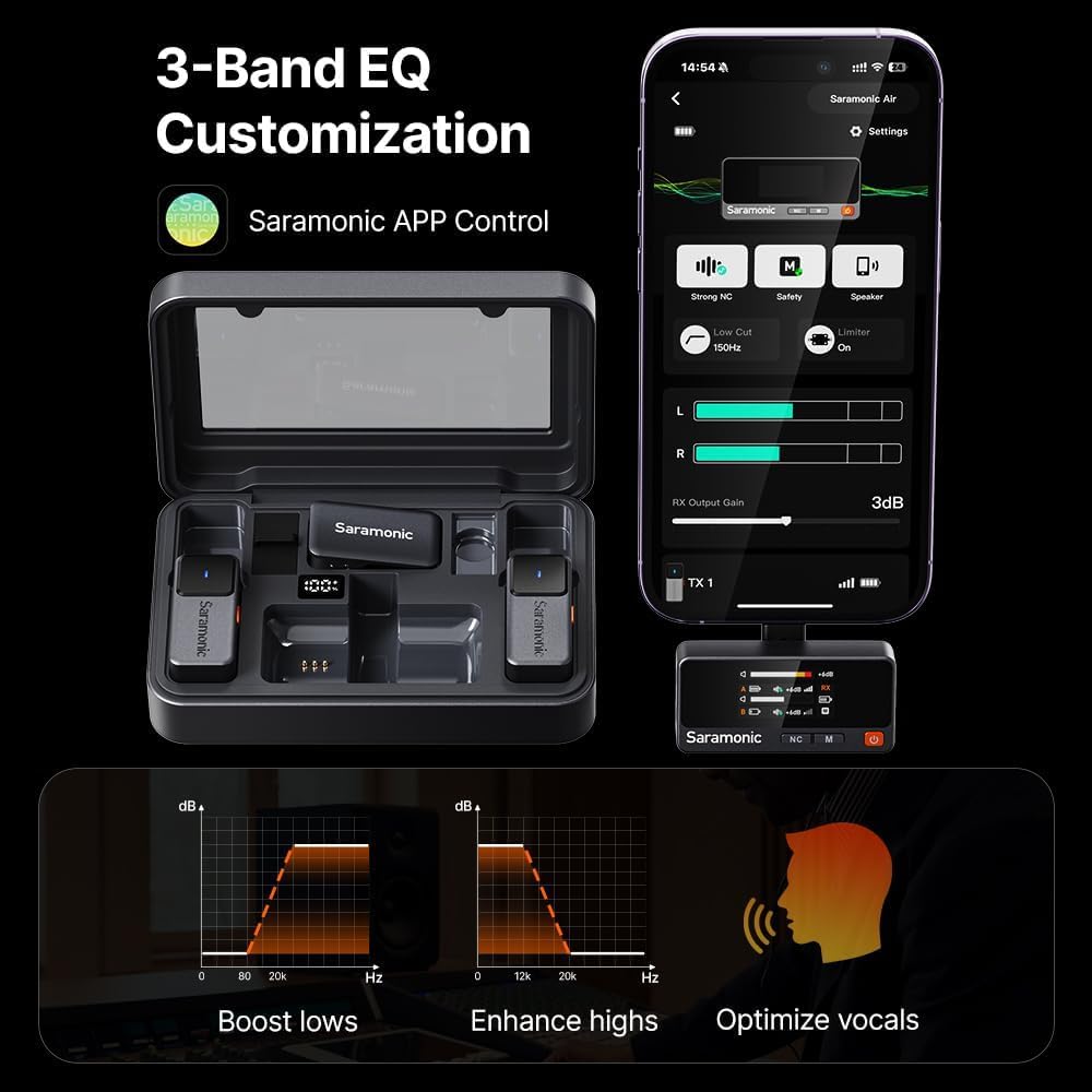 Saramonic Air Wireless Microphone for iPhone/Camera/Android, 11g Ultralight, 48kHz/24-bit,120dB Max SPL, 2 Lavalier Microphones, 300m Range, Noise Cancelling, Vlog, Streaming