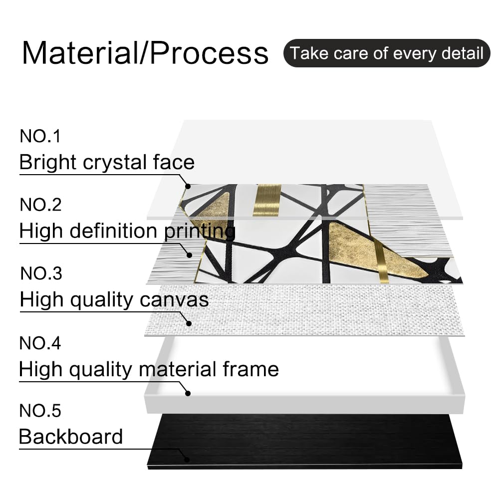 QKF large bright abstract geometric wall decoration, modern minimalist black and white wall art, suitable for bedroom, living room, bathroom, office, home poster printing 20 "X 28" inch 3-piece set