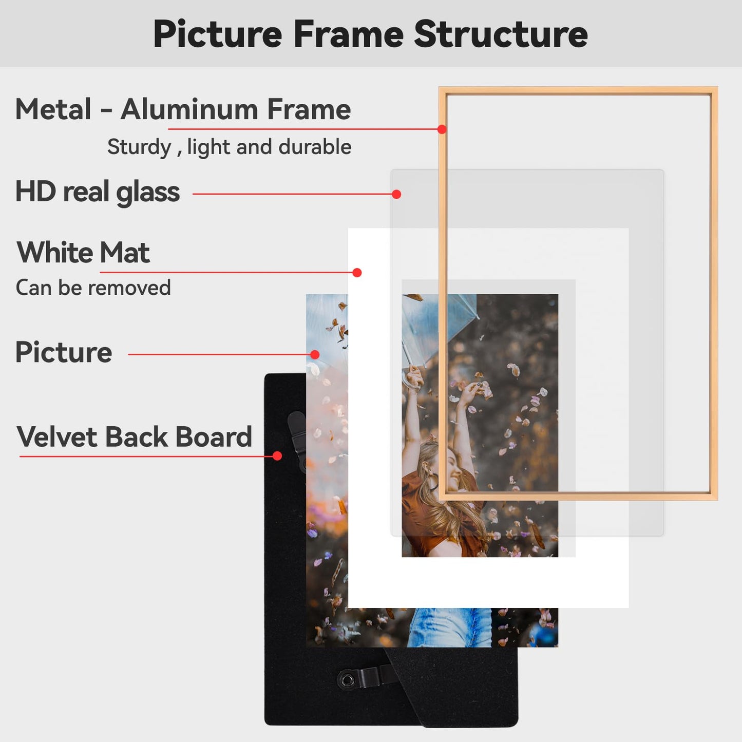 BKABOT 11x14 Picture Frame Set of 3, Gold Metal Photo Frames with HD Glass, Fits 8x10 with Mat or 11 x 14 without Mat, Display for Wall
