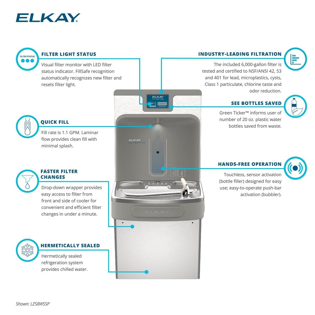 Elkay LZS8WSSP Enhanced Bottle Filler & Single ADA Cooler Refrigerated Stainless High Capacity Lead Drop Down Wrapper