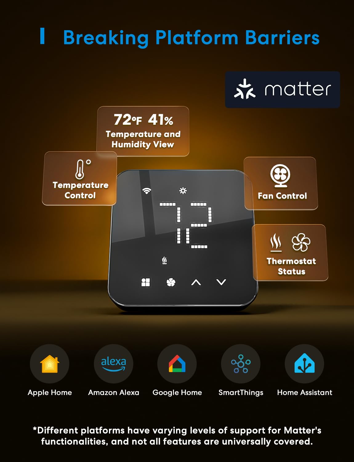 meross Smart Thermostat for Home, WiFi Thermostat Works with Matter, Alexa, Apple Home, Google Assistant, App & Voice Control, 7x24h Scheduling, Energy Saving, C-Wire Required