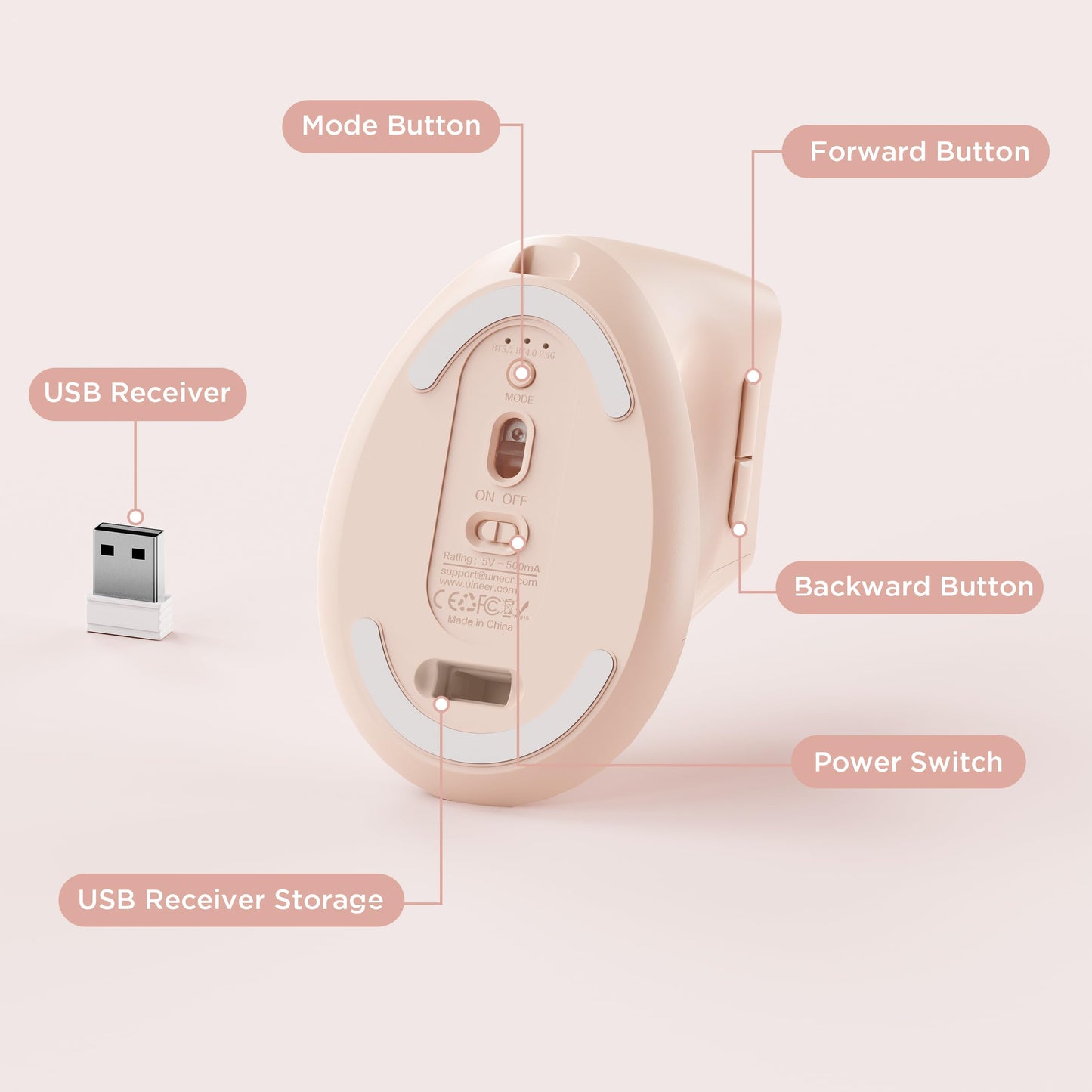Uineer Ergonomic Wireless Mouse Pink,Bluetooth Vertical Mouse with BT5.0/4.0/2.4G, Rechargeable with Battery Indicator,Ergonomic Design for Comfort and Reduced Wrist Strain for Home,Office Use Pink