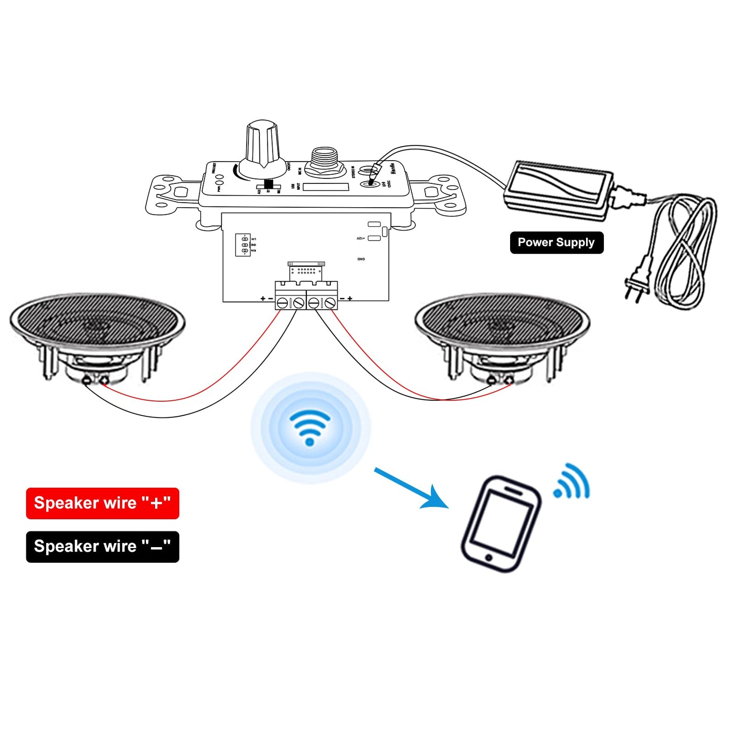 Herdio 6.5 Inch Bluetooth Ceiling Speakers 320W 2-Way Flush Mount in Wall Amplifier Receiver Suitable for Home Theater Bathroom Living Room Kitchen Office (White, Pair)