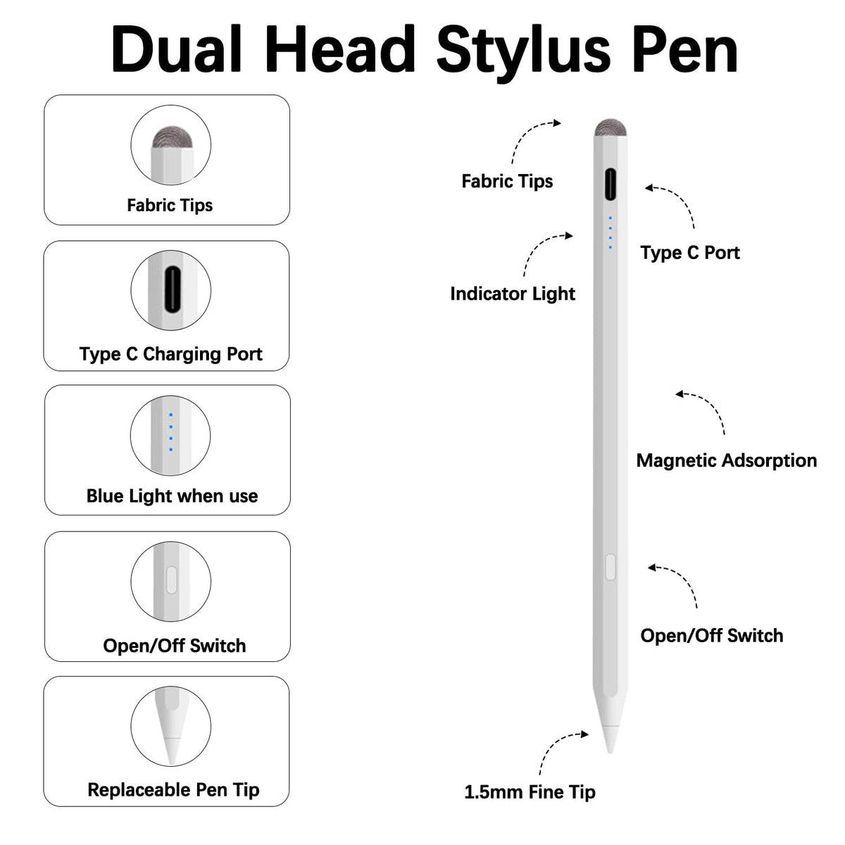 Stylus Pen for iPad Pencil 11th A16/10th/9th Gen,2Pack iPad Pencil Pro Fast Charing,Active iPadPen for 2018-2025 iPad11 A16/10/9/8/7/6,iPadPro 13"/11"/12.9"/M4,iPadAir 6/5/4/3/M2,iPadMini 5/6/7 Gen