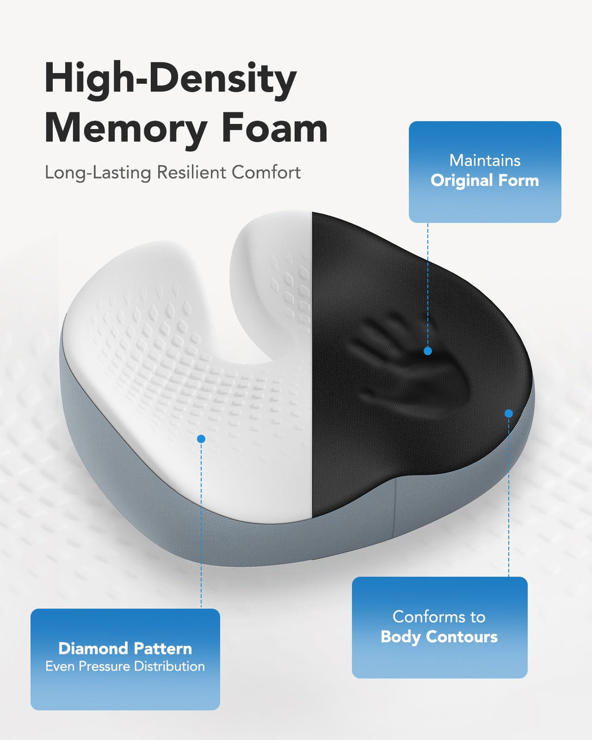 HUANUO Seat Cushion for Office Chair, Extra Large Memory Foam Cushion for Office Chair,Car & Wheelchair - Sciatica & Tailbone Pain Relief for Long Sitting, Ergonomic Design with Anti-Slip Bottom