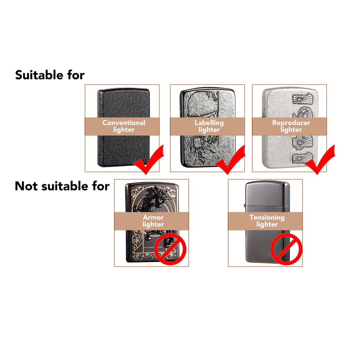 Lighter Pouch Belt Loop PU Holder Scratch Soft Lining Magnetic Buckle Lighter Waist Case Outdoor Travel (Black)