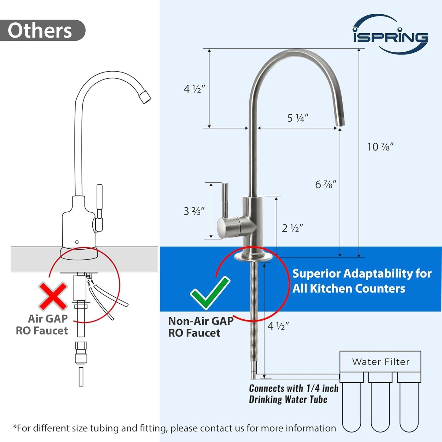 iSpring GA1-BN Drinking Water RO Faucet for Kitchen Sink, Heavy-Duty Lead-Free Reverse Osmosis Faucet for RO Water Filtration System, Non-Air Gap 100% Stainless Steel RO Faucet, Brushed Nickel Finish