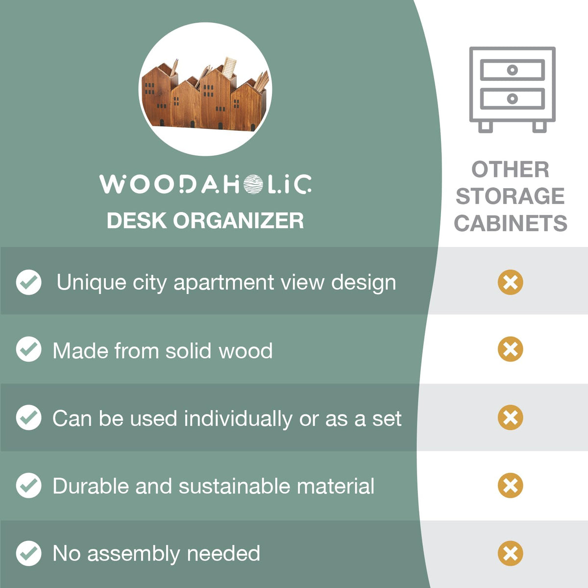 Woodaholic 4-piece Kids Wooden Study Desk Organizers - Whimsical Farmhouse Style Table Decor Storage Box for Teacher Supplies - Girls Room Pencil Holder for Desk - Art & Stationery Supplies Organizer
