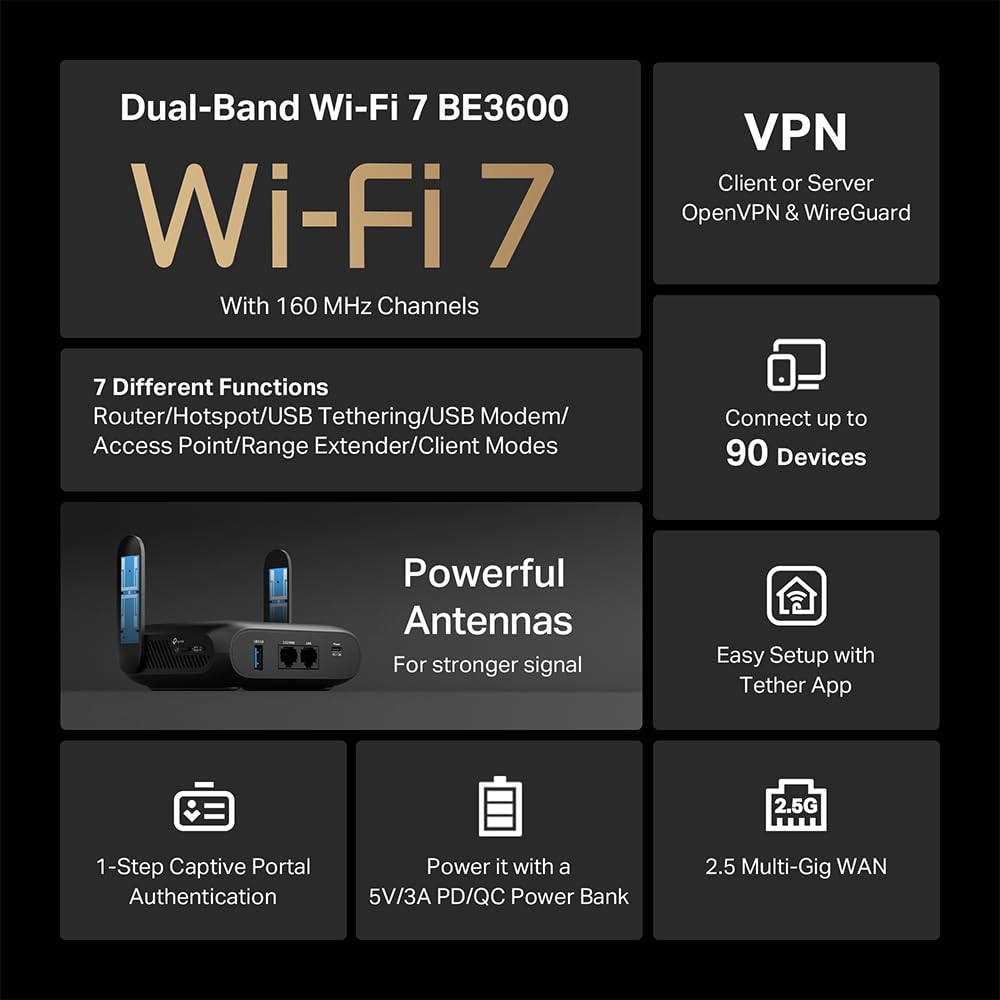 TP-Link Roam 7 BE3600 Wi-Fi 7 Portable Travel Router | Dual-Band, 2.5G Port, USB 3.0 | Multi-Modes in One | OpenVPN, WireGuard® | Public WiFi Sharing for Hotel/Cruise/RV/Plane | No 6 GHz | TL-WR3602BE