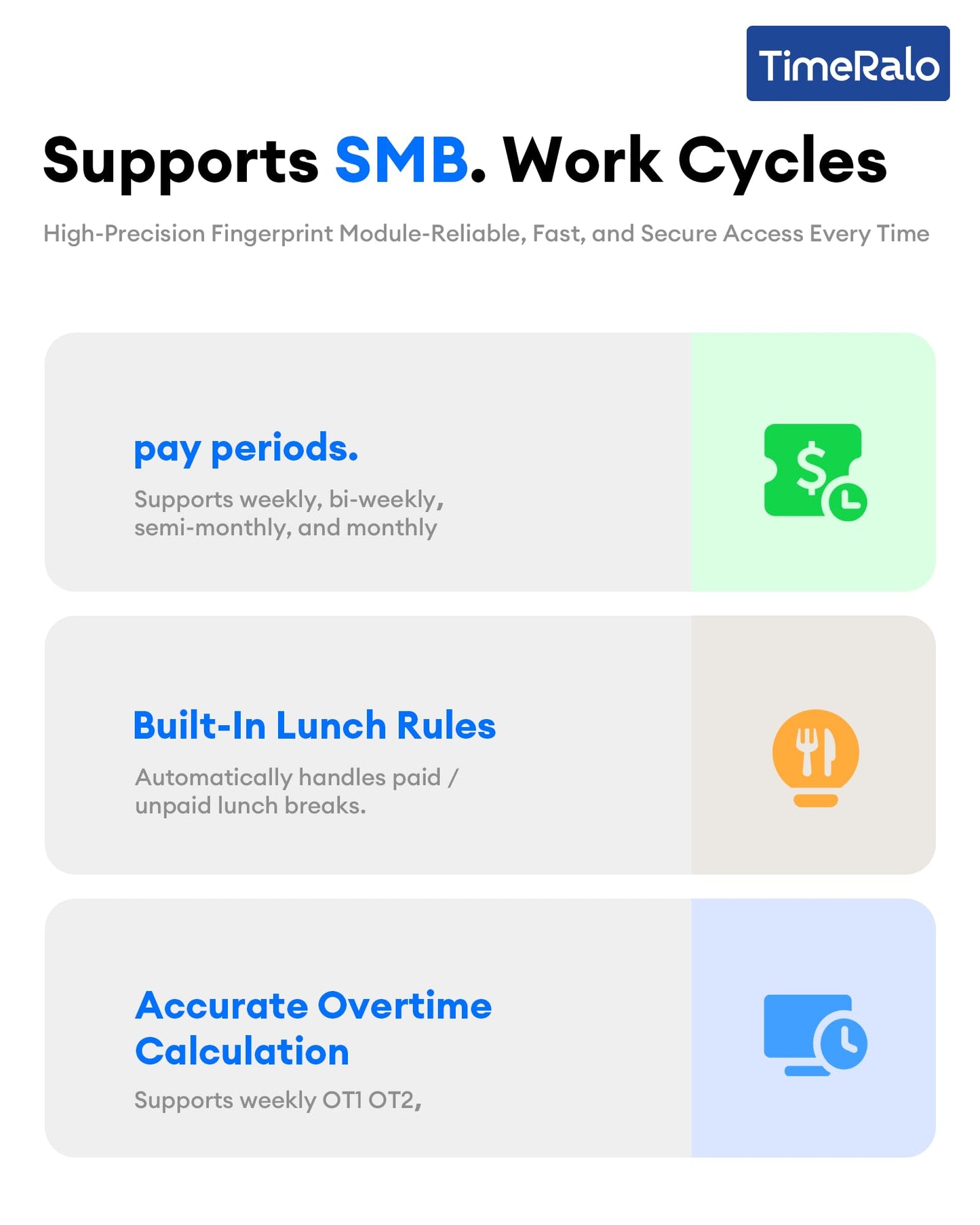 TimeRalo Cloud-Based Time Clock for Small Businesses, 3-in-1 Fingerprint Attendance System with Smart Scheduling, Overtime & Lunch Rules, 2.4GHz WiFi, Auto Reports, No Monthly Fees (with 10 ID Cards)