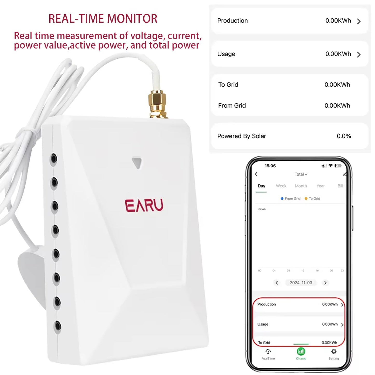 Smart Home Energy Monitor with 16 50A and 3-200A Circuit Level Sensors Real-Time Accurate Power Energy Consumption Tracking WiFi Meter SolarNet Metering2.4 GHz WiFi