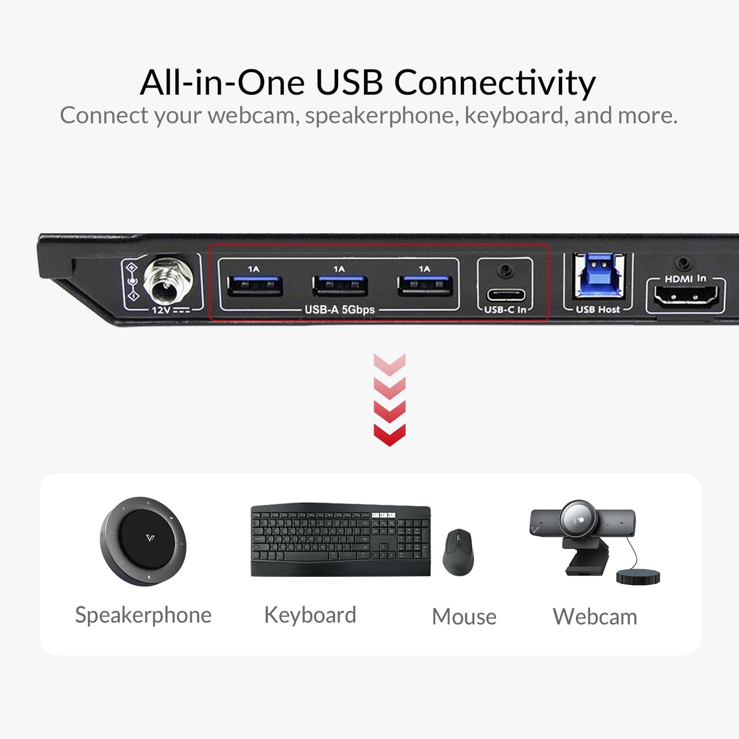 AV Access Conference Docking Station for Meeting Room, 4K Presentation Switch System Screen Mirroring, HDMI & USB C 4K Input, Hybrid Conference System, 3 USB 3.0 Ports for Webcam and Speakerphone