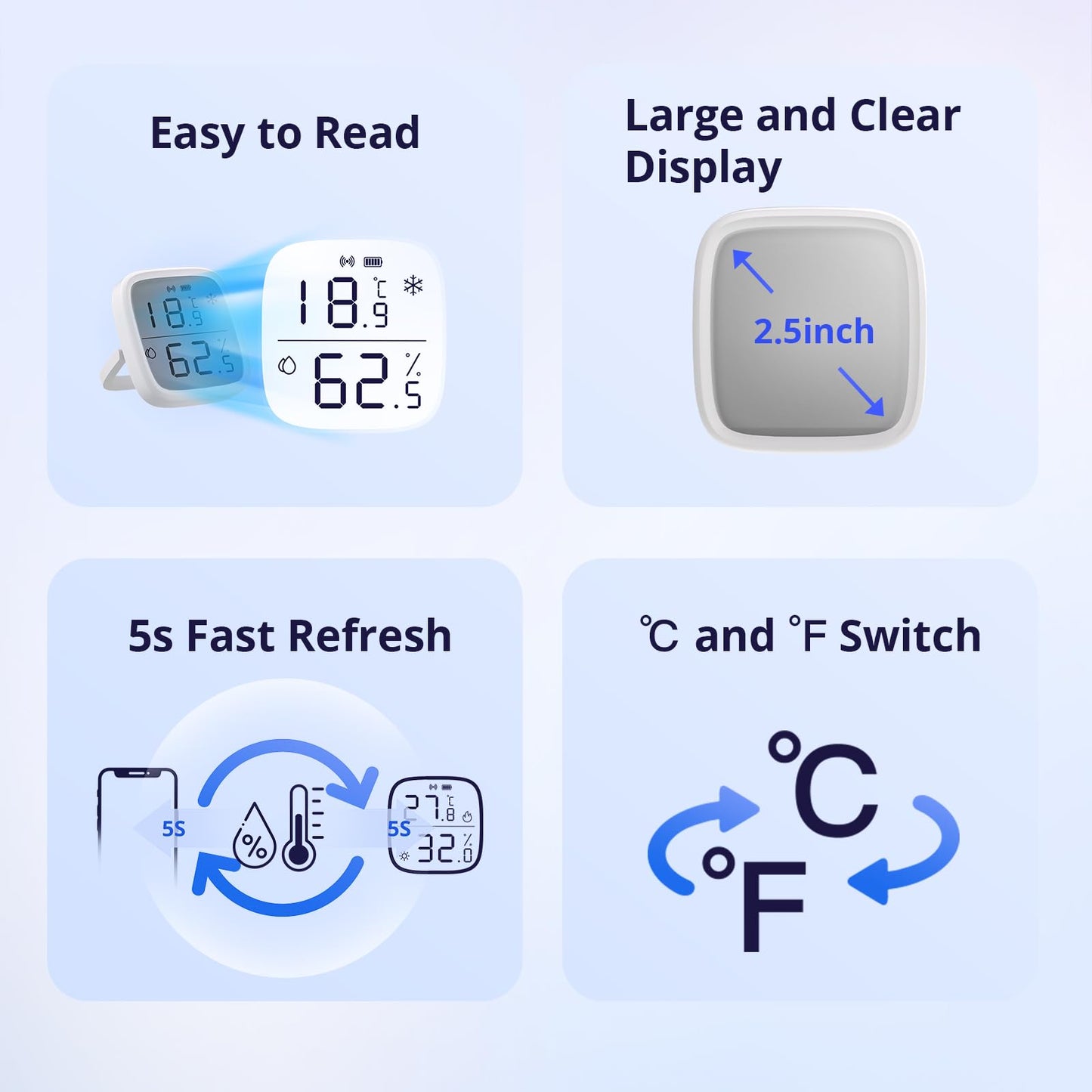 SONOFF Zigbee Indoor Temperature Humidity Sensor, SNZB-02D LCD Zigbee Thermometer Hygrometer, Works with Alexa & Google Home for Remote Monitoring and Home Automation, ZigBee 3.0 Hub Required, 1-Pack