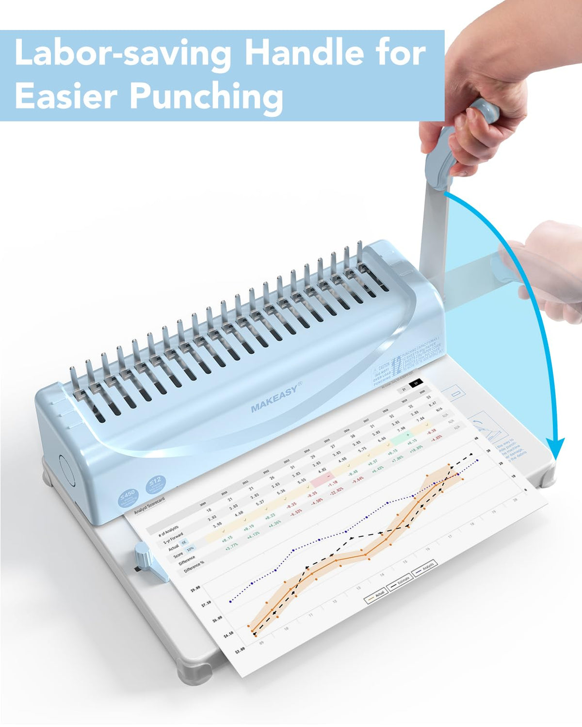 MAKEASY Binding Machine, 21-Hole, 450 Sheets, Comb Binding Machines with 1 Box Comb Bindings Spines, Comb Binder for Letter Size, A4, A5 Paper