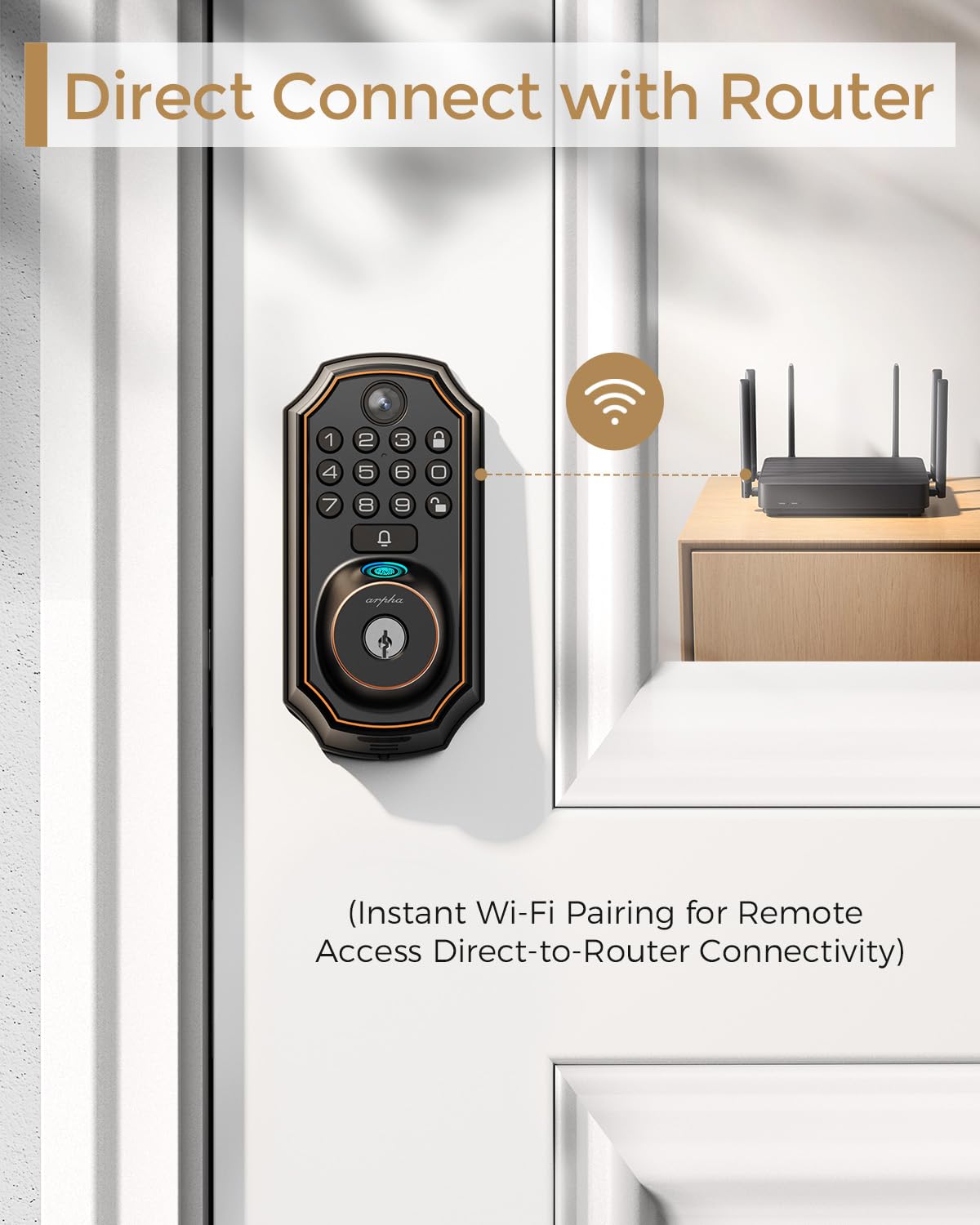 WiFi Video Smart Lock with Camera -Keyless Entry Deadbolt, 5-in-1 (Camera+Doorbell+Fingerprint+Keypad), App Control, Two-Way Audio, Waterproof, Easy Installation