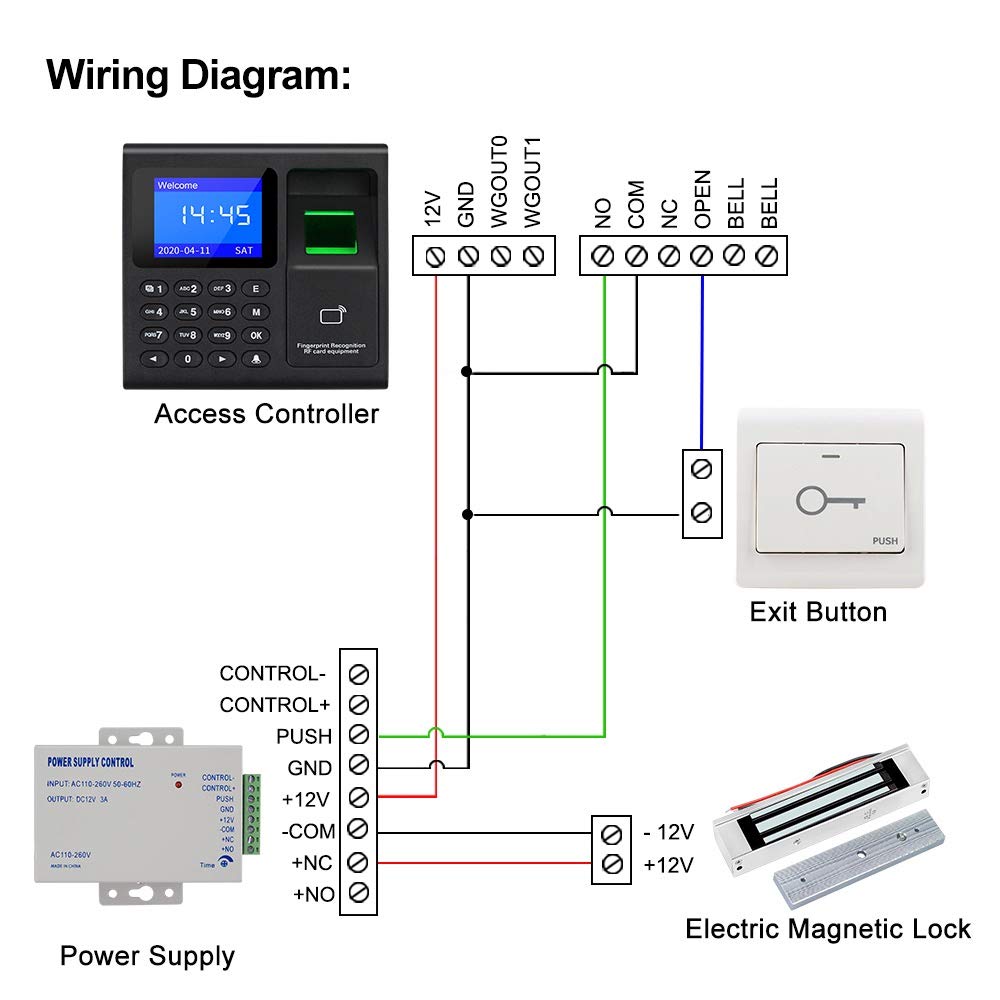 LIBO Complete RFID Access Control System Fingerprint Access Controller Keypad, DC12V Power Supply Transformer, 180kg/350lbs Electric Magnetic Lock with Door Switch Button, 125KHz ID Cards Keychains