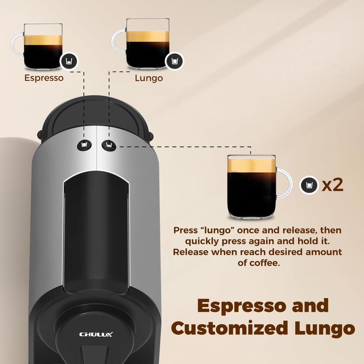CHULUX Compact Espresso Machine, 20 Bar Single Serve Coffee Maker, Dual Brew Sizes for Espresso and Lungo, 1400W Rapid Brewing, Mystic Gray (Upgrade Model)