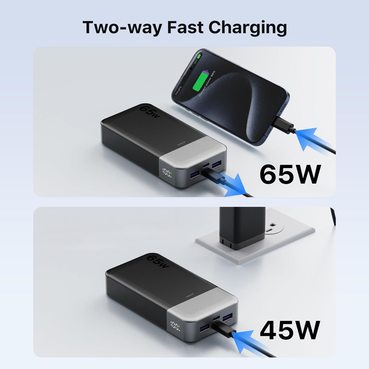 JUOVI Portable Charger 65W Power Bank 20000mAh Compact USB C Laptop Power Bank Fast Charging Battery Pack for Laptop MacBook Dell XPS iPad Tablet Steam Deck iPhone 17/16/15/14 Series Samsung and More