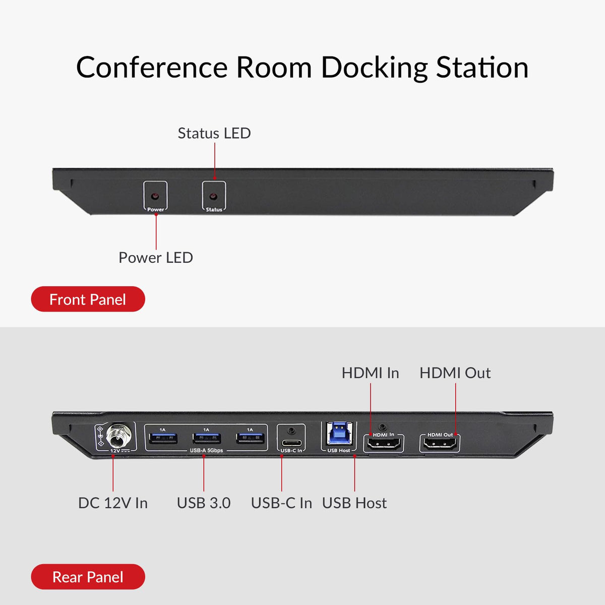AV Access Conference Docking Station for Meeting Room, 4K Presentation Switch System Screen Mirroring, HDMI & USB C 4K Input, Hybrid Conference System, 3 USB 3.0 Ports for Webcam and Speakerphone