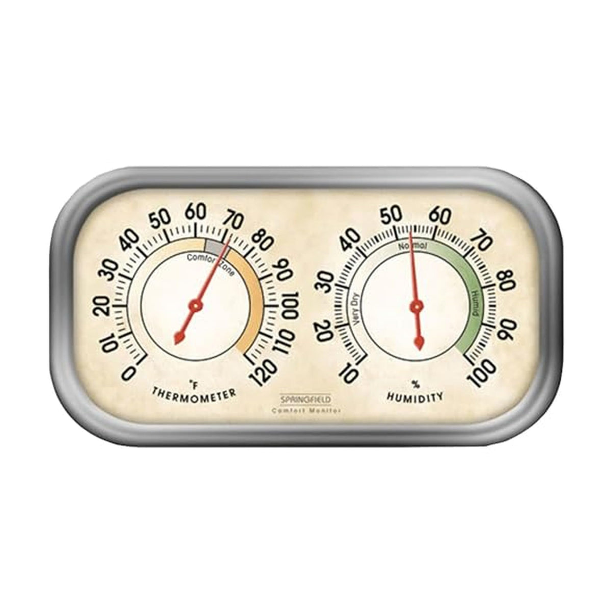 Springfield Color Track Humidity Meter and Indoor Thermometer, Analog Weather Station for the Bedroom, Nursery, Storage, and Inside the Home