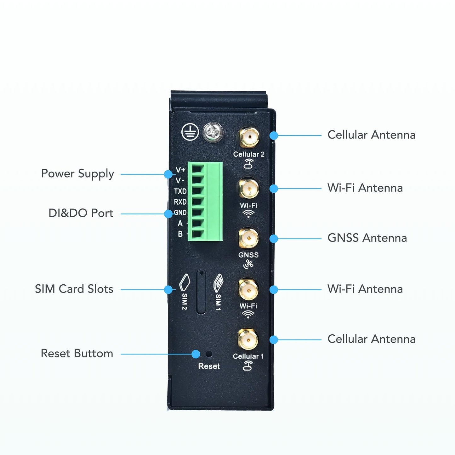 InHand Networks IR315, Industrial IoT 4G LTE VPN Router, 300Mbps Cellular + Wi-Fi, Dual SIM Slots,5 Ethernet Port, Din-Rail Mounted, Support AT&T, T-Mobile & Verizon (LTE CAT 6 & Serial Port & GNSS)