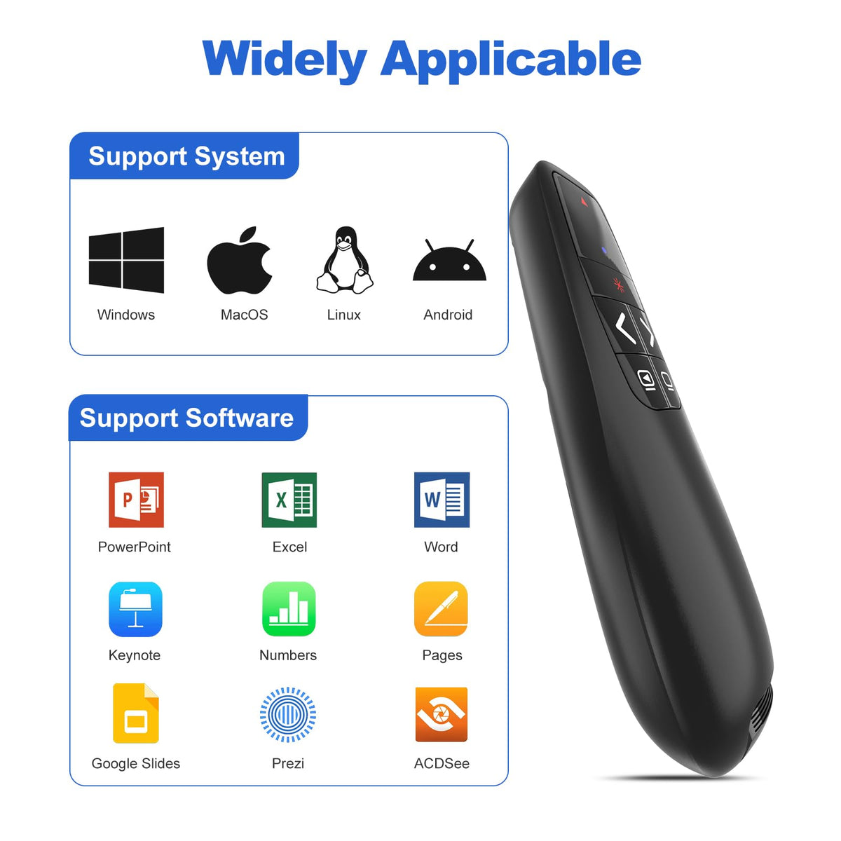 Presentation Clicker with Case Storage: Wireless Presenter Remote: Red Laser Pointer Computer Clickers, USB C PowerPoint PPT Clicker for Mac Laptop, Slideshow Google Slide Advancer