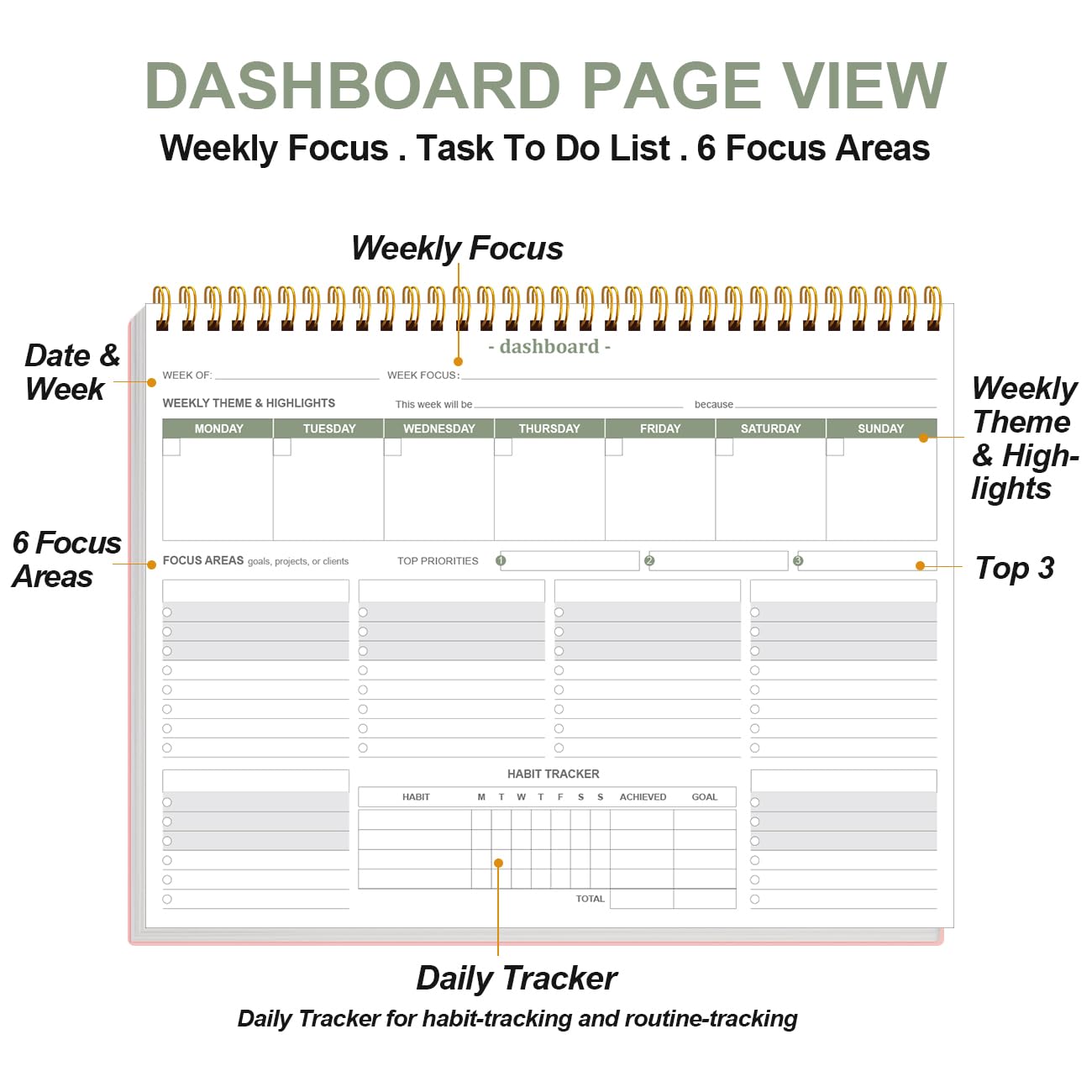 Weekly Productivity Dashboard - 8.5" x 11" Dashboard Desk Notepad Has 6 Focus Areas to List Tasks for Goals, Projects, Clients, Academic or Meal-Organize Your Daily Work Efficiently, 54 Weeks, Light Pink
