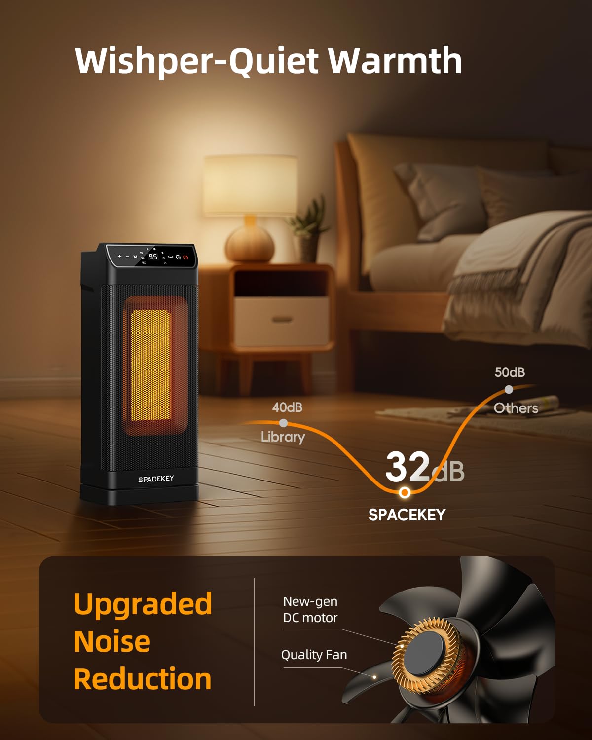 Space Heater, Electric Heaters for Indoor Use with Thermostat, Remote, 1-12H Timer, 70°Oscillation and Overheat Protection, 1500W PTC Ceramic Fast Safety Heat, Portable Heater for Office (Black)