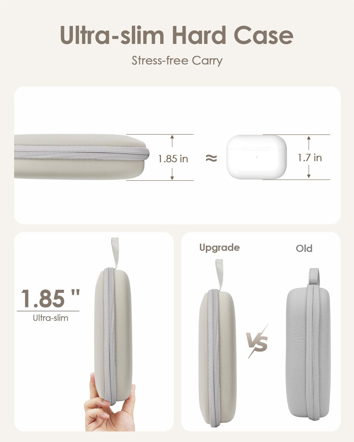Headphone Case Hard Shell Super-Slim for Sony/JBL/Bose/Soundcore Anker/BERIBES KVIDIO TOZO JLab Over-Ear Headphones Universal Portable Travel Organizer Bag (Beige)