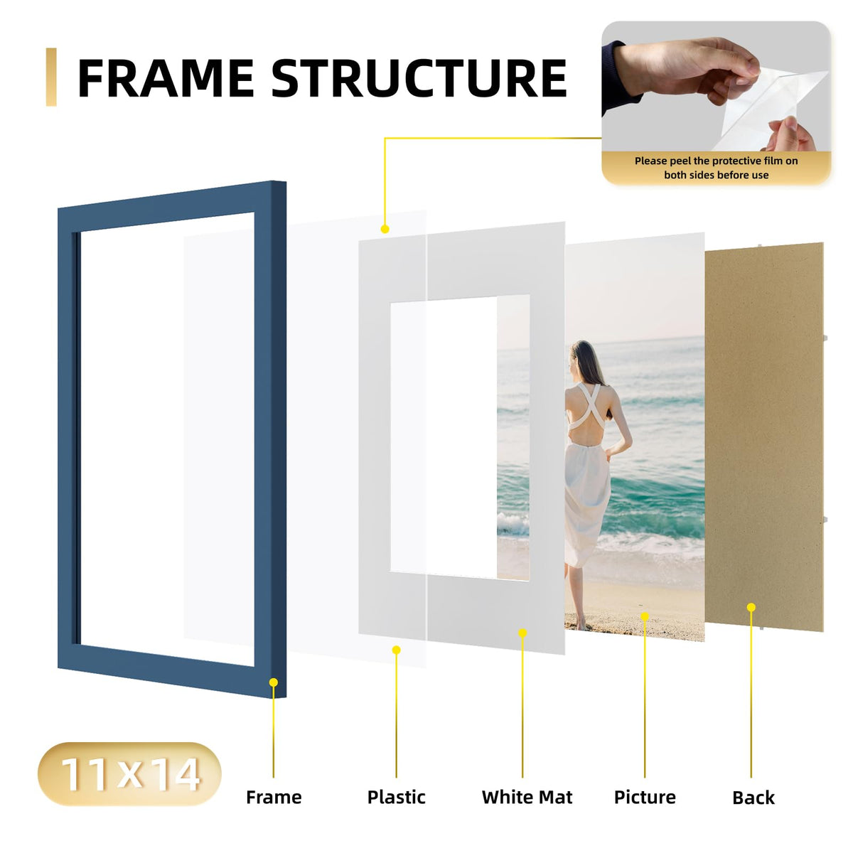 YESKAY 11x14 Picture Frame Set of 9 Photo Gallery Wall Frame Set Display Pictures 8x10 with Mat or 11 x 14 Without Multi Photo Frames for Wall Mounting or Table Top Display, Blue