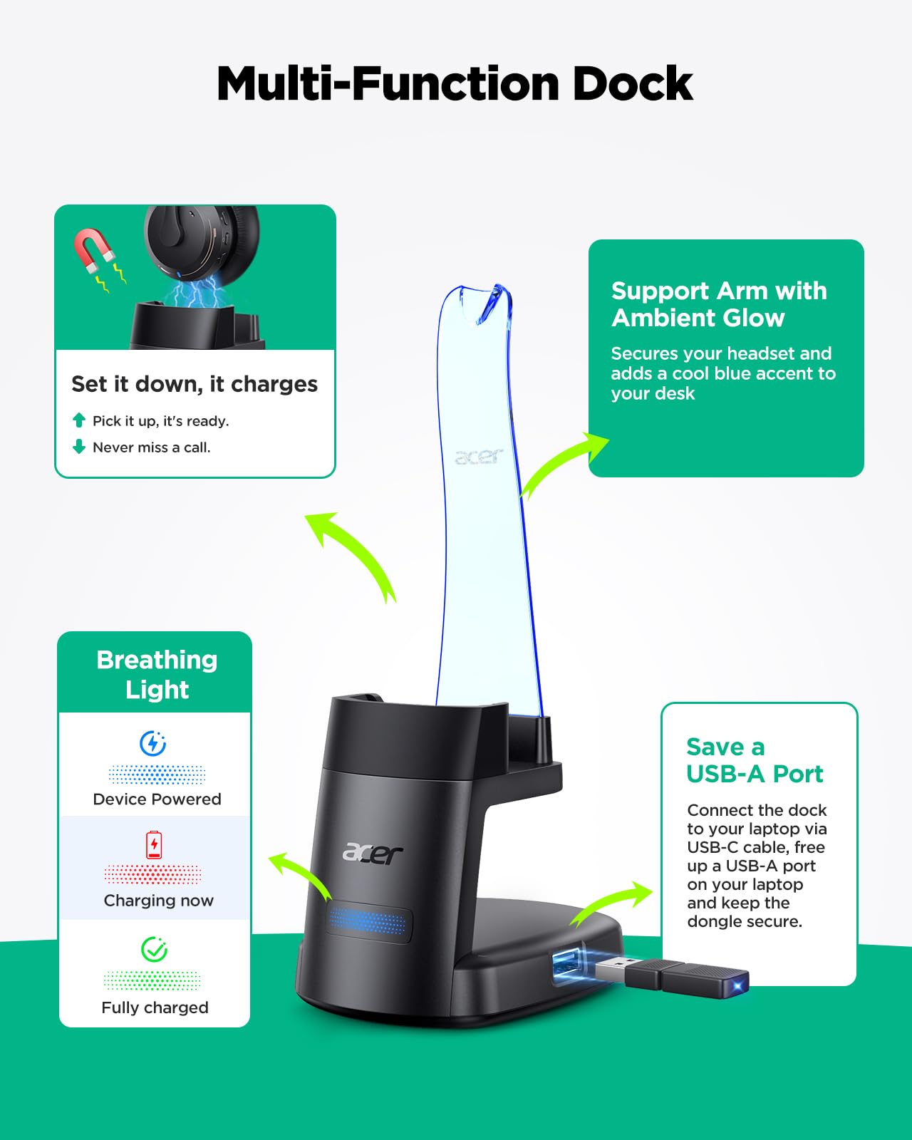 Wireless Headset with Mic for Work, AI ENC Noise Cancelling for Clear Call ＆ Meeting, Work Headset with Charge Stand for Remote & Office, Bluetooth 5.3 & 2.4G Dongle Headset for PC, Phone, Teams, Zoom
