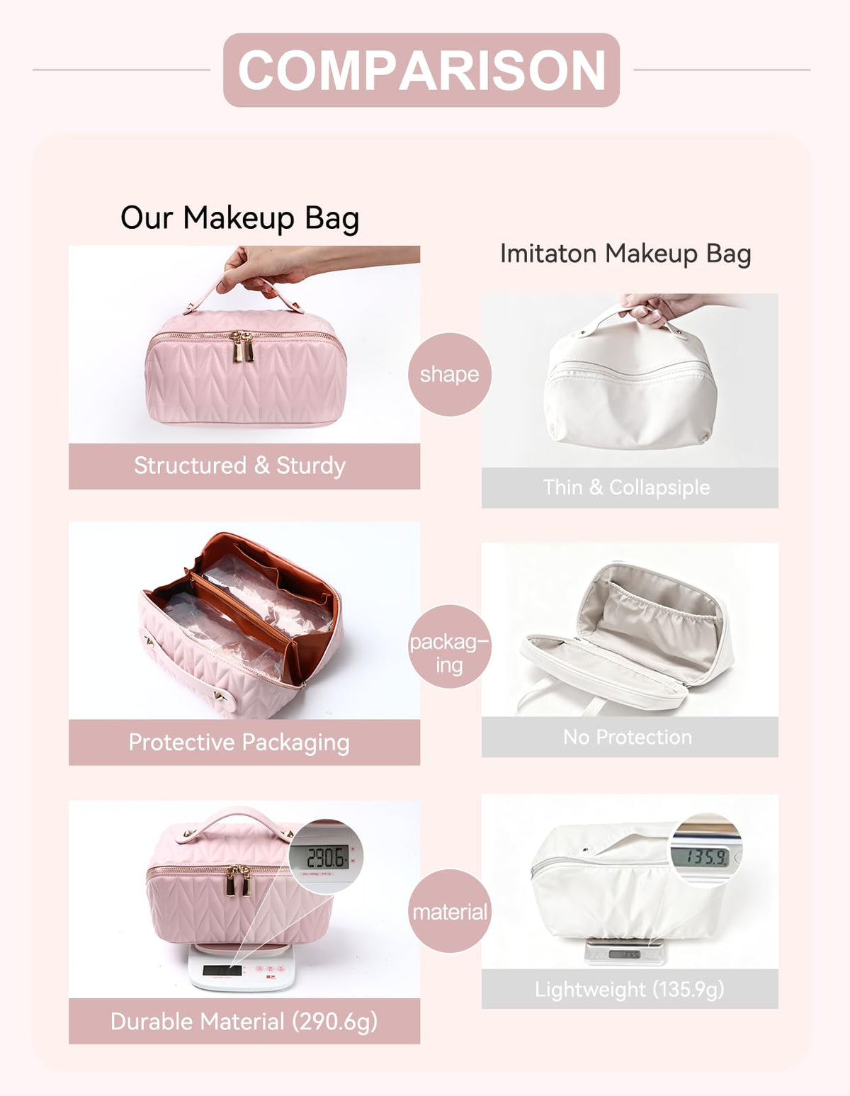 VIDIBESTY Travel Makeup Bag for Women, Large Capacity Cosmetic Bags for Girls, Compact Pouch Make up Organizer, Waterproof Toiletry Bag with Divider and Handle (Pink)