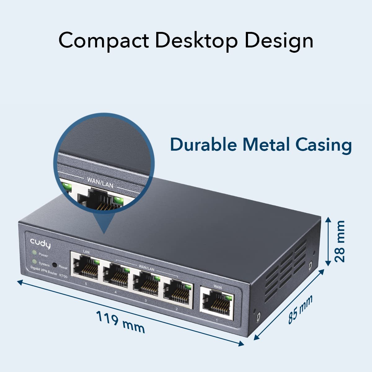 Cudy New Gigabit Multi-WAN VPN Router, Up to 4 Gigabit WAN Ports, SMB, Load Balance, Lightning Protection, PPTP L2TP WireGuard OpenVPN IPsec VPN Router