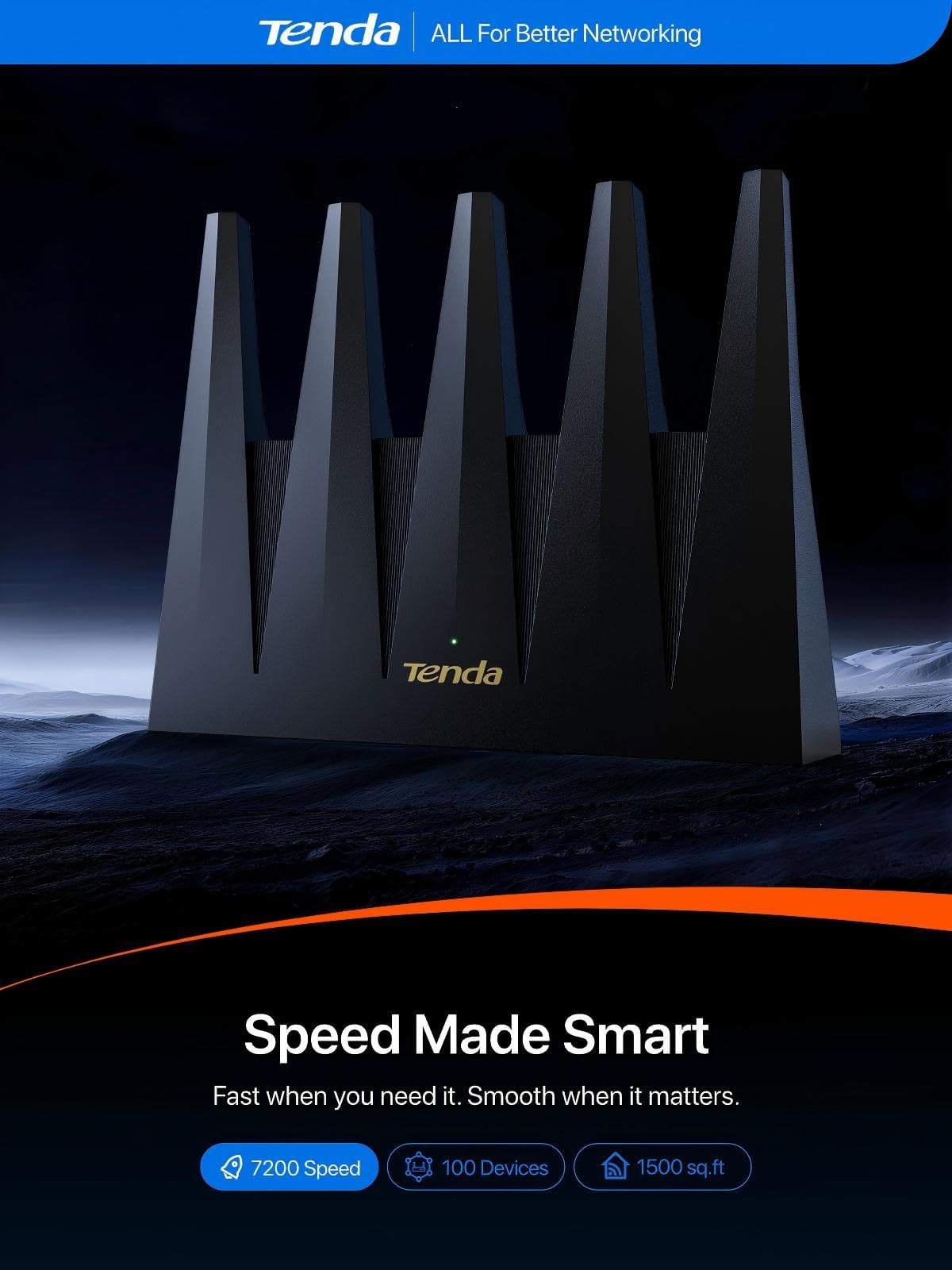 Tenda WiFi 7 Router BE7200 – Dual-Band High-Speed Wireless Internet Router with 2×2.5G Ports, Quad-Core CPU, MLO & VPN, Private IoT Network, Supports OpenWRT, Ideal for Home & Business Use (BE12Pro)