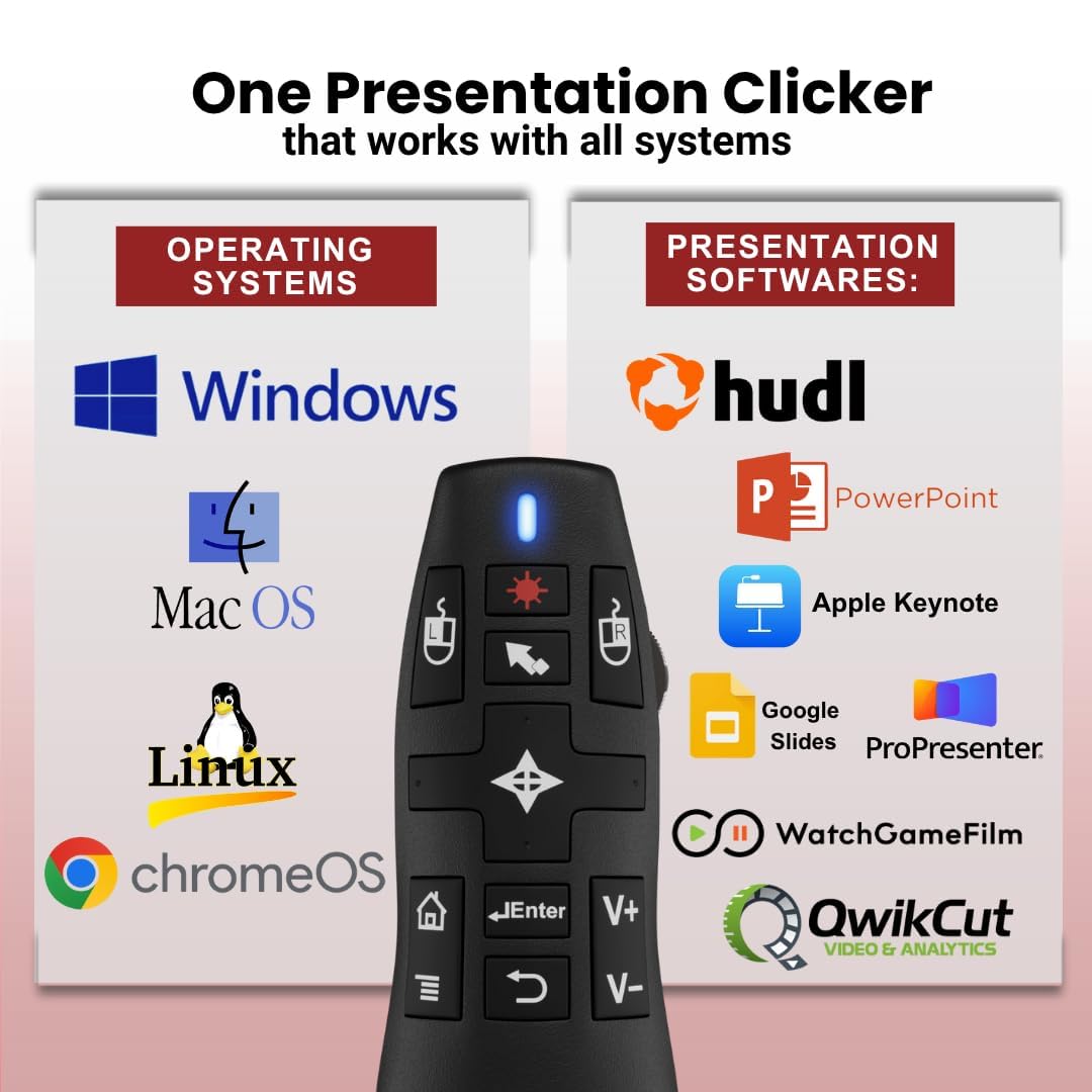 PR-820 Presentation Clicker for Mac – Smartboard Remote PowerPoint Clicker with Laser Pointer & Air Mouse, Compatible with Keynote, Google Slides, MacBook & PC