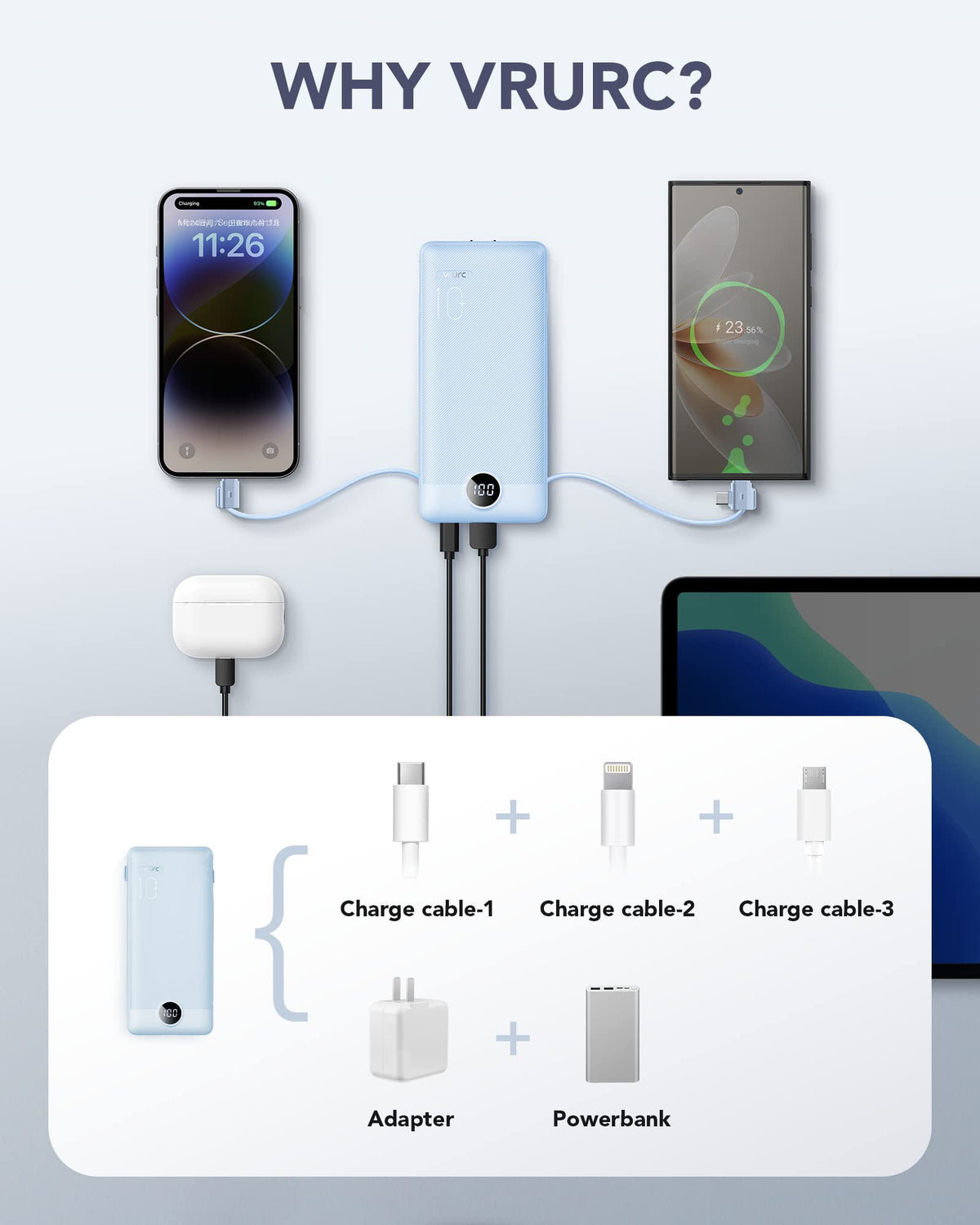 VRURC Portable Charger Built-in Cables and AC Wall Plug, USB C Power Bank 10000mAh, Travel Essentials Phone Charger Compact Lightweight External Battery Pack for Smart Phones, Tablets etc-Blue